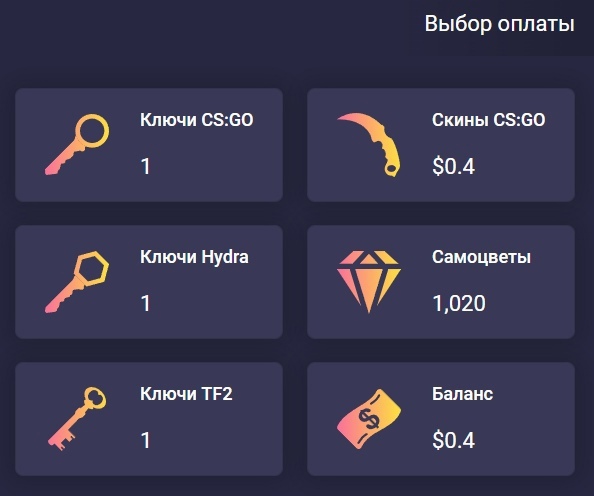 Как дёшево и легко повысить уровень в Steam (Стим) на SteamLevelU в 2024 году?